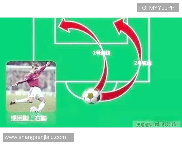 足球明星队长的踢球技巧与战术解析揭秘如何成为场上的领袖与核心